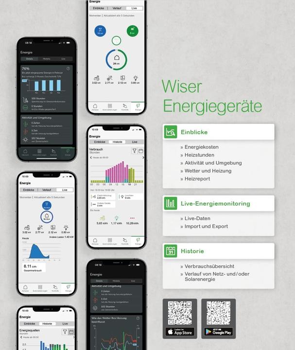 Produktbild APC Wiser Hub CCT501801 (2.Generation)