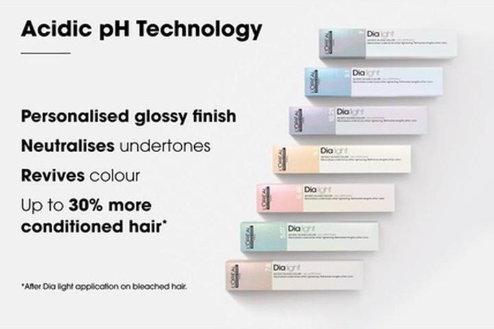 Produktbild L'Oréal Professionnel Dialight (7.23 Mittelblond Irisé Gold)