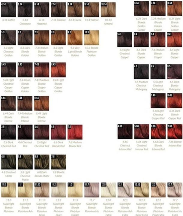 Image du produit Fanola 8*0 Rubio Claro 100ml (8.0)