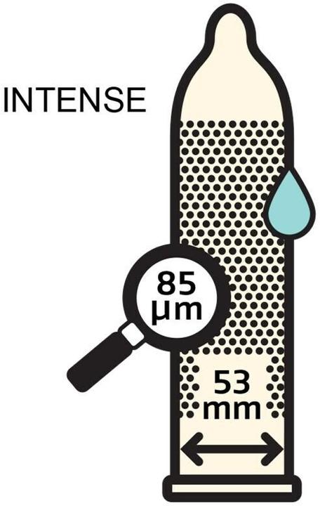 Produktbild Fair Squared Intense (10 Stk.)