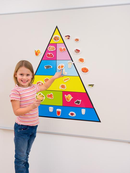 Image du produit Betzold Pyramide alimentaire pour la table (Tchèque, 8 - 12 Années)