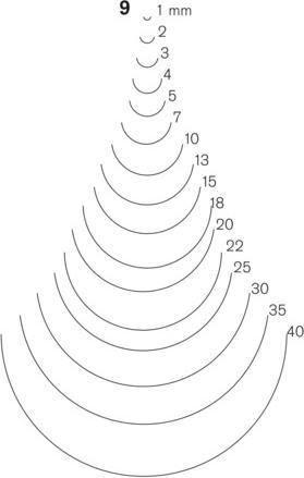 Immagine prodotto Ferro da stiro a forma dritta (20 mm)