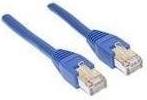 Actual product image Goobay Network cable (F/UTP, CAT5e, 0.50 m)