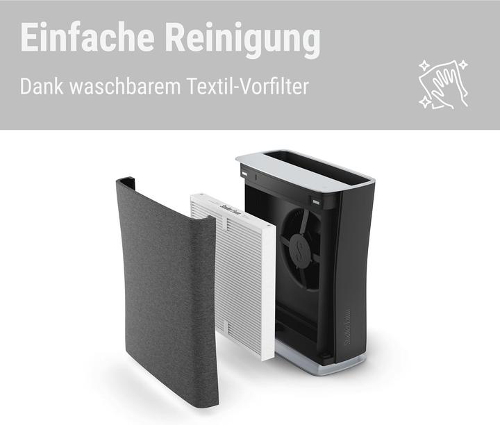 Actual product image Stadler Form Roger (186 m²)