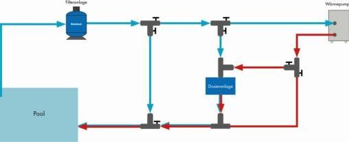 Produktbild Steinbach Waterpower 5000