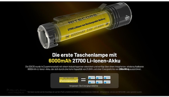 Actual product image