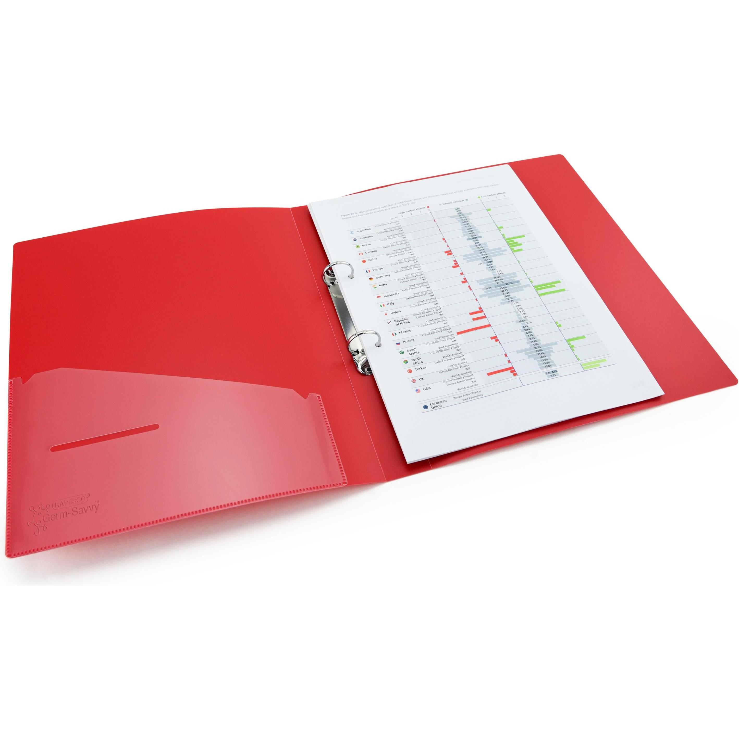 Rapesco, Ordner, Ringbuch Germ-Savvy A4, 4 Stück, Mehrfarbig (A4, 25 mm, 4 x)