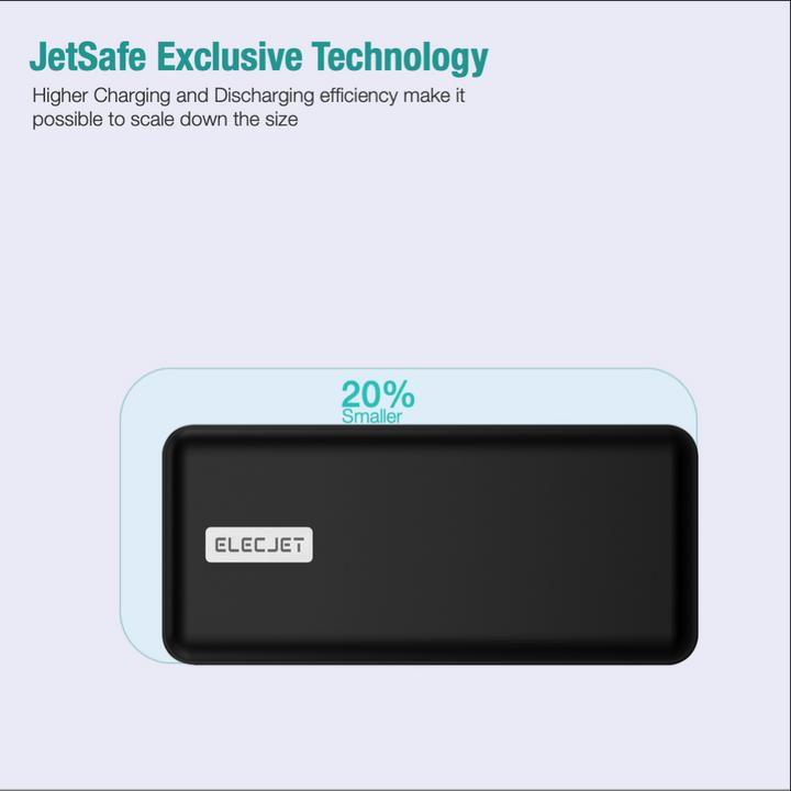 Image du produit Elecjet PowerPie P20 (20000 mAh, 45 W, 74 Wh)