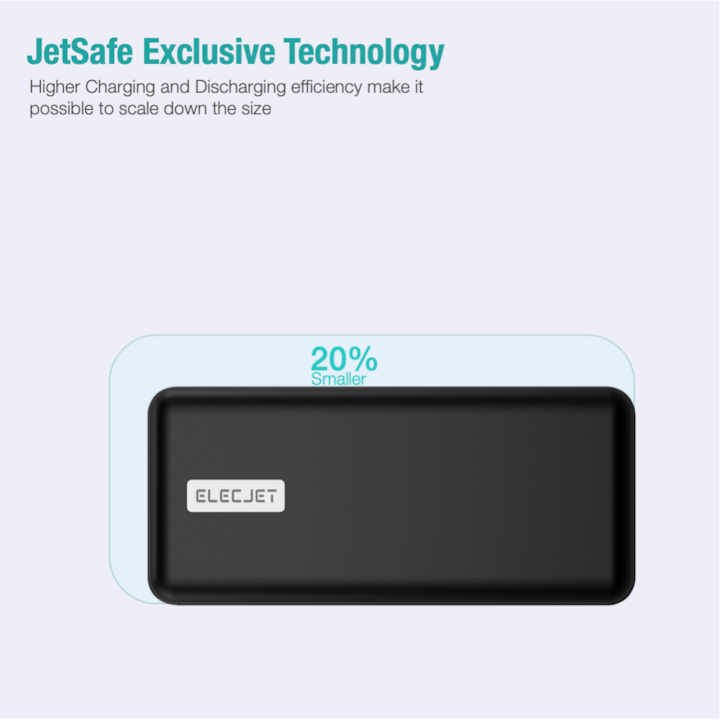 Produktbild Elecjet PowerPie P20 (20000 mAh, 45 W, 74 Wh)