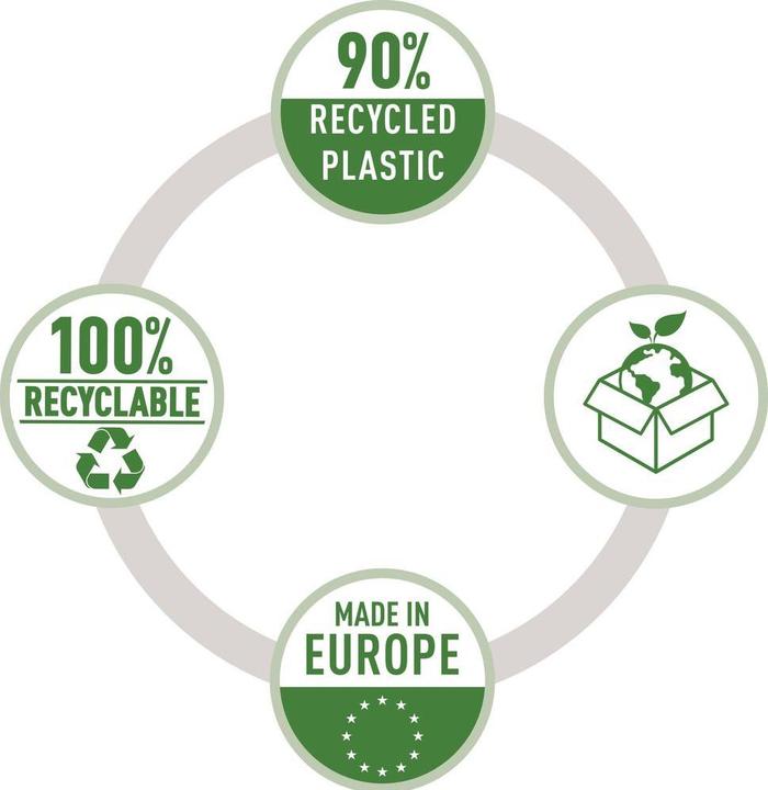 Produktbild Leitz RECYCLE - Register PP