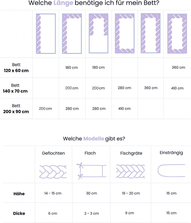 Produktbild Baby-Nest Bettschlange