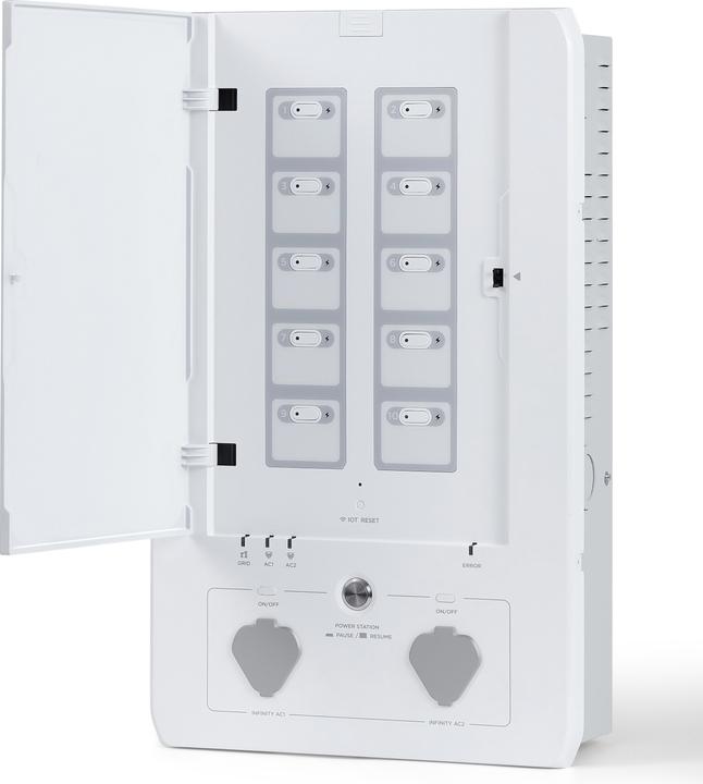 Produktbild EcoFlow Smart Home Panel Combo
