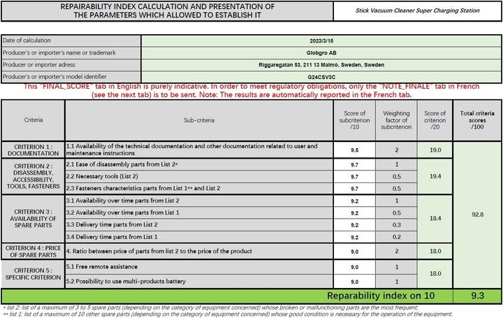Valori nutrizionali e ingredienti Greenworks Supporto per Aspirapolvere a Bastone 24V con Super Caricatore