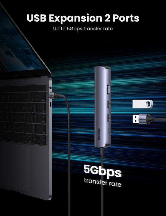 Immagine prodotto Ugreen Da USB-C a 2x USB-A (USB-C, 5 Porti)