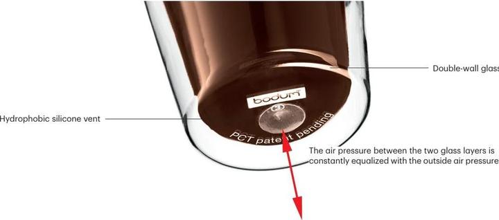 Immagine prodotto Bodum Pavina (350 ml, 8 x)