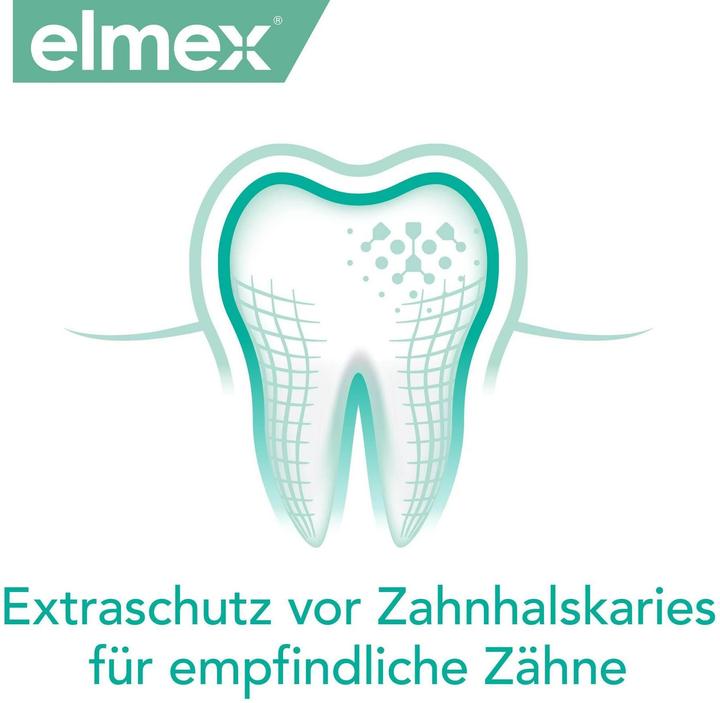 Actual product image Elmex Sensitive (400 ml, Mouthwash)
