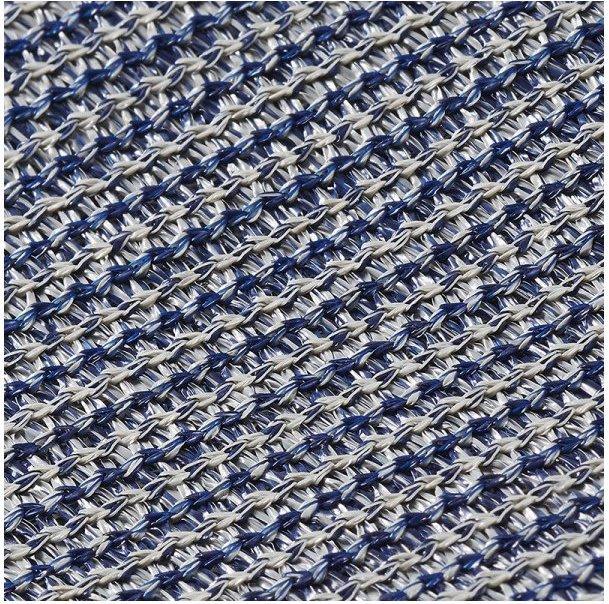 Image du produit ProPlus Tapis de tente