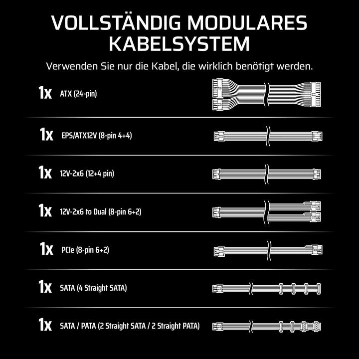 Produktbild Corsair RM650e (650 W)