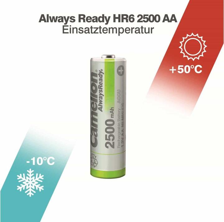 Produktbild Camelion AlwaysReady Mignon (AA)-Akku N (2 Stk., AA, 2500 mAh)