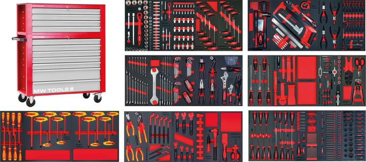 Actual product image Metal Works 855006776 MWE599G33 Werkzeugsatz 567 + Ev Werkzeuge in GW307 + GT304R