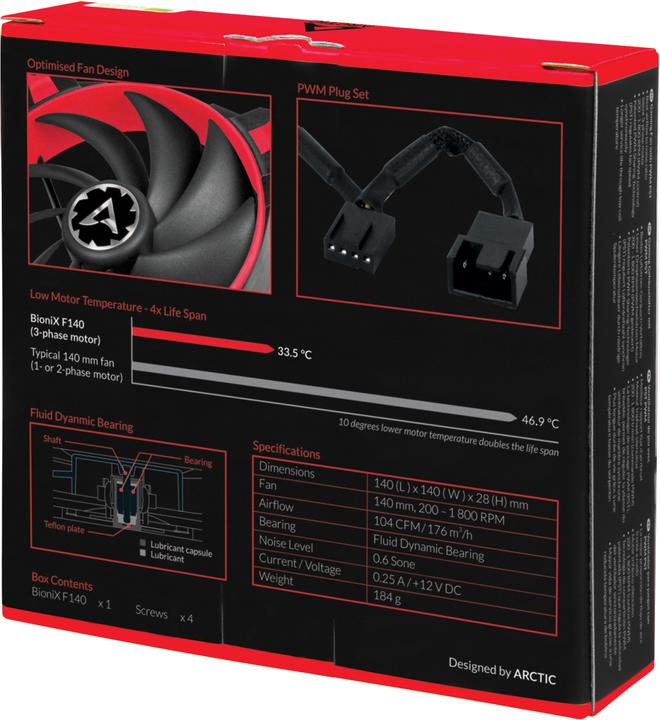 Actual product image Arctic BioniX F140 (140 mm, 1 x)