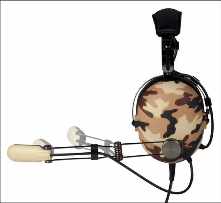 Actual product image Arctic P533 Military (Cable)