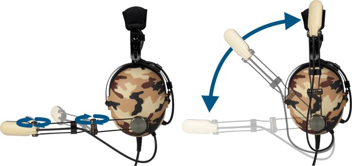 Actual product image Arctic P533 Military (Cable)