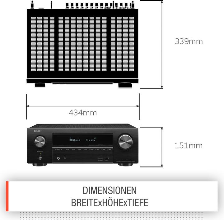Actual product image Denon AVR-X1600H (7.2 channels, FM, DAB+)