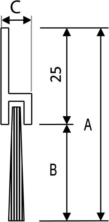 OK-Line Bürstendichtungen