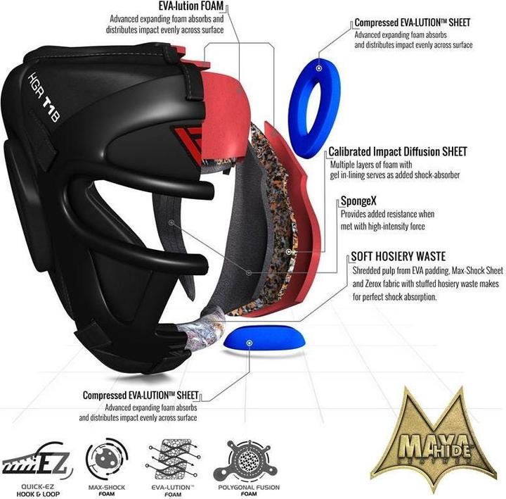 Image du produit Rdx T1 Grill Head Guard (XL)