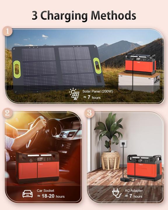 Produktbild Ctechi Tragbare Powerstation GT1500 mit LiFePO4 Batterie (1210 Wh)