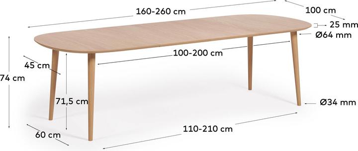 Produktbild Kave Home Oqui (100 x 160 cm)
