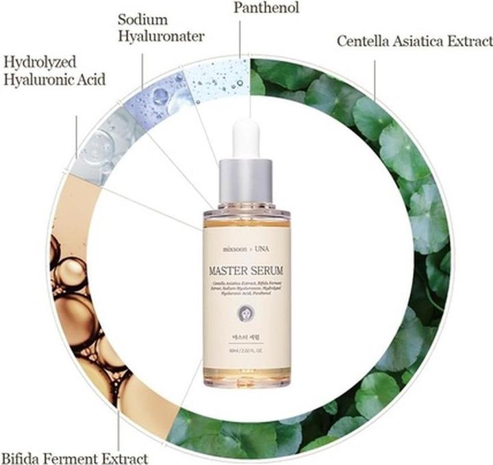Produktbild Mixsoon Siero Idratante Master Serum