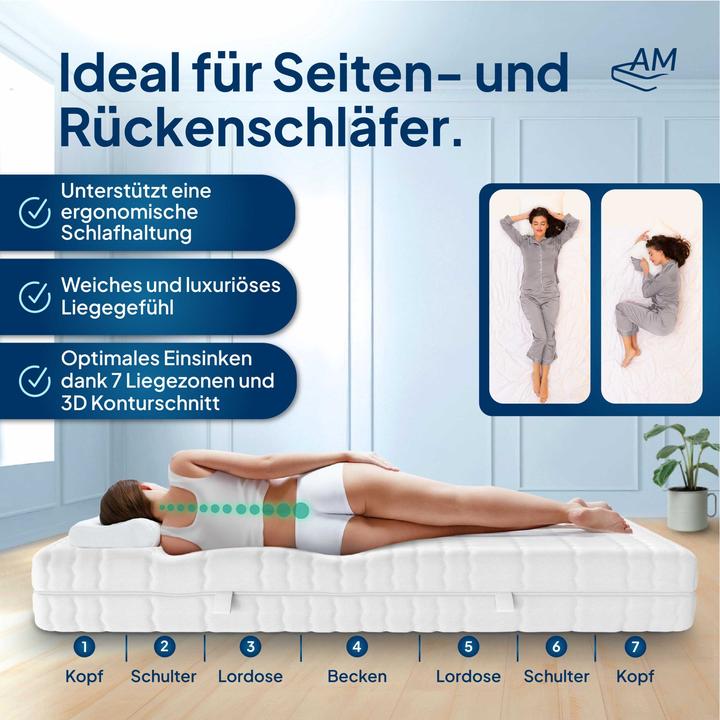 Produktbild AM Qualitätsmatratzen Premium 7-Zonen Gelschaum (140 x 200 cm, Schaumstoffkern)