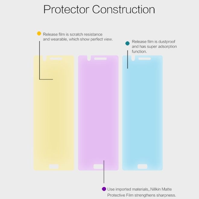 Produktbild Nillkin Matte Series (1 Stück, Nokia 5)