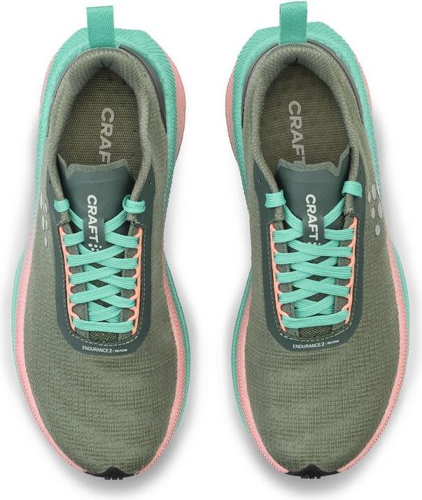 Immagine prodotto Craft Resistenza 2 W (40 3/4)