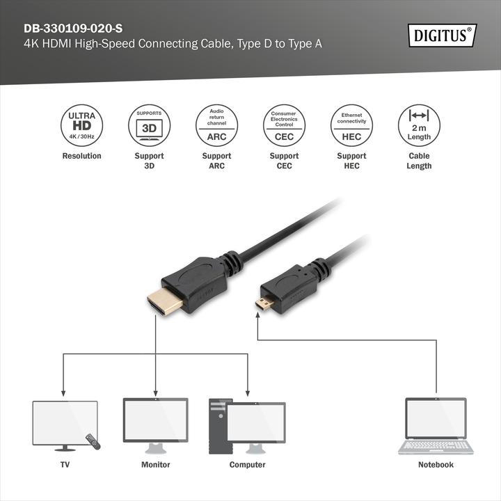 Produktbild Digitus HDMI High Speed Verbindungsk. Typ-D auf Typ-A (2 m, HDMI, 1.4)