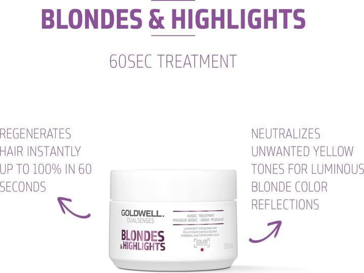 Immagine prodotto Goldwell Bionde & Highlights (200 ml)