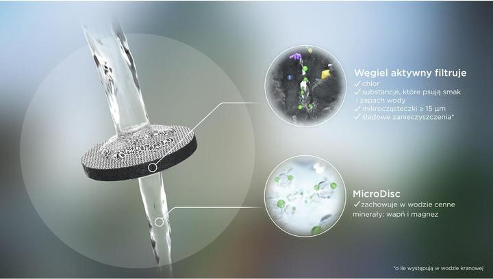 Actual product image Brita Vital Peach 2-disc filter bottle (0.60 l)