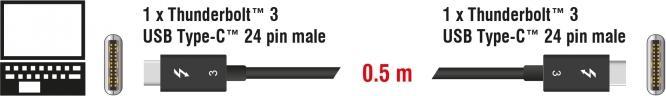 Produktbild Delock Thunderbolt 3 Kabel (0.50 m, USB 3.1)