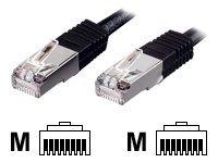 Actual product image equip Network cable (SF/UTP, CAT5e, 3 m)