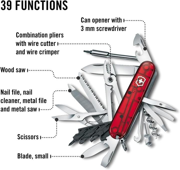 Produktbild Victorinox CyberTool L