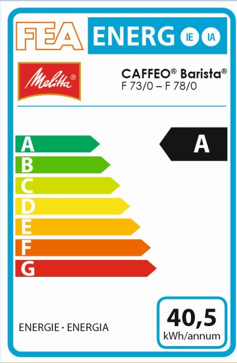 Energy Label Melitta Caffeo Barista TS