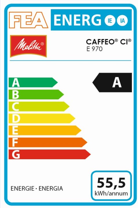 Energy Label Melitta Caffeo CI