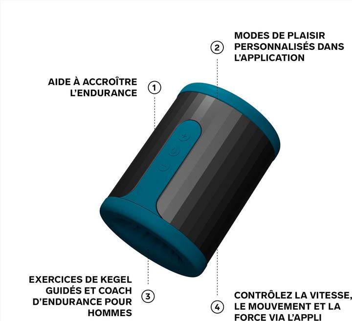 Produktbild LELO F2S