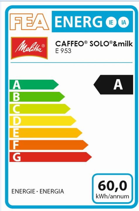 Energy Label Melitta Caffeo Solo Milk