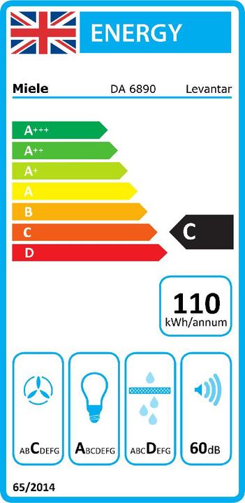 Energy Label Miele Da 6890 (Table fan)