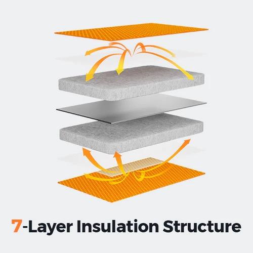 Actual product image Flextail ZERO MATTRESS R05 mummy