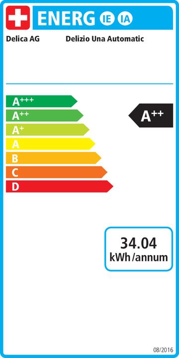 Energy Label Delizio Una (Delizio)