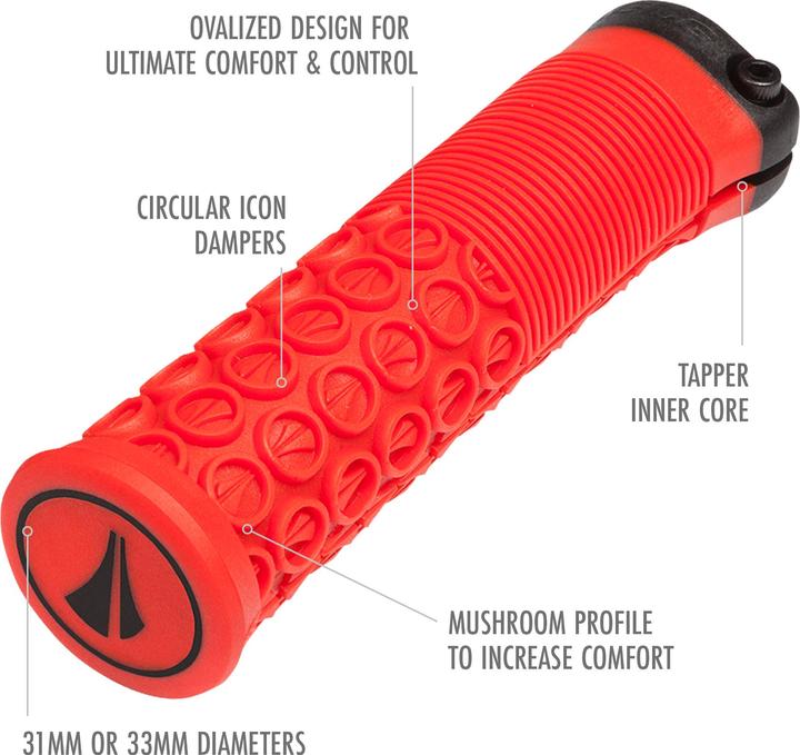 Produktbild Sdg Thrice 31 Lock-On